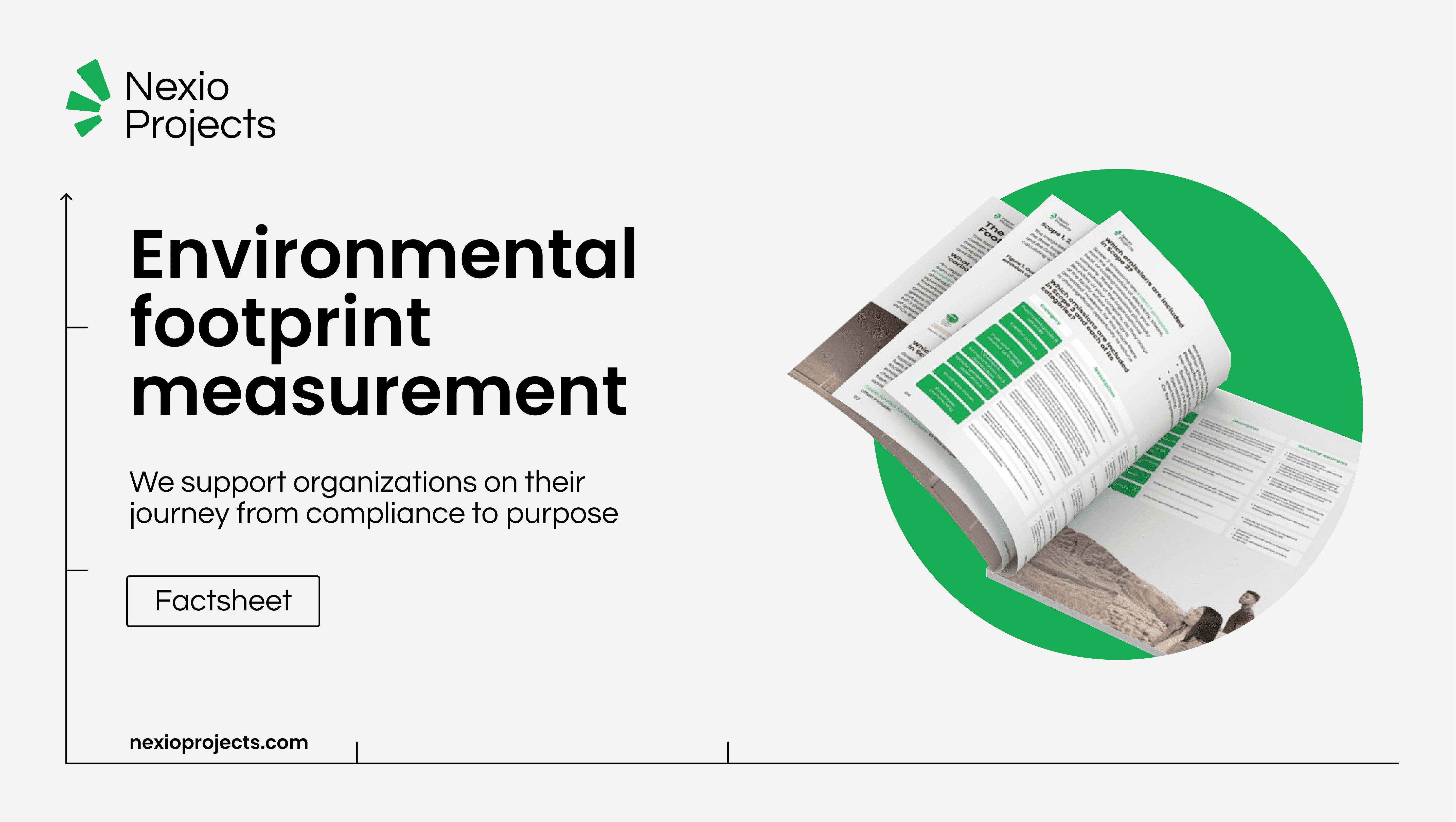 Environmental Footprint Measurement Factsheet