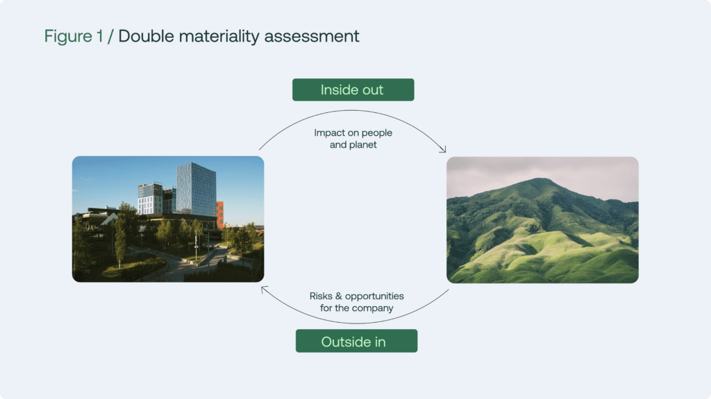 DMA learnings and best practices | Nexio Projects
