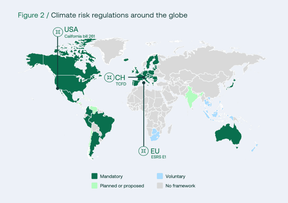 Climate risk regulations around the world